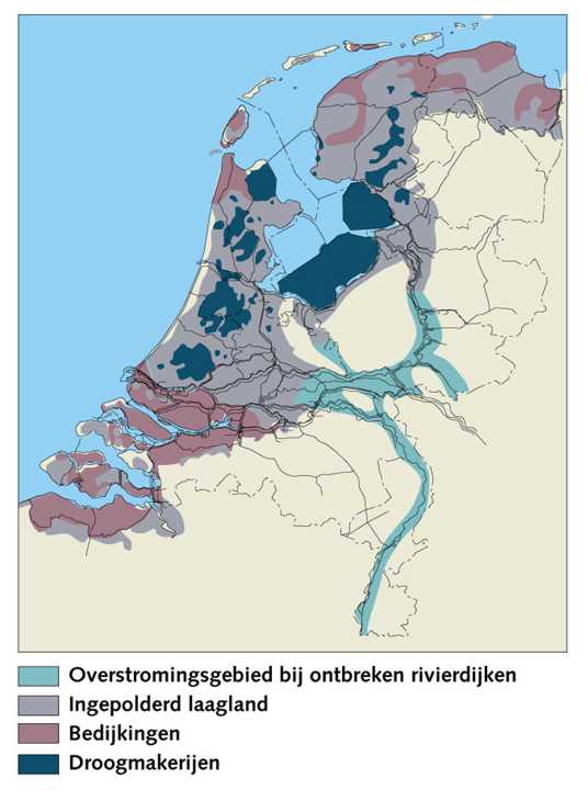 De polders in Nederland