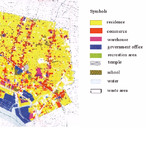 Land use in the Sukhumvit Polder